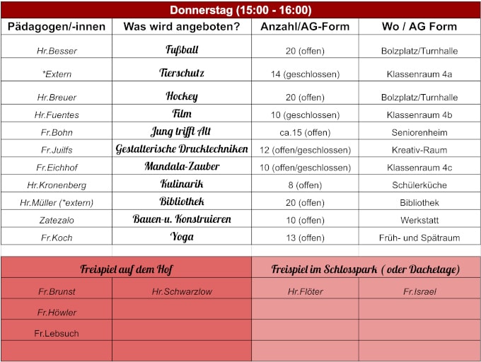 AG-Plan 1. Schulhalbjahr 2025, Teil 2