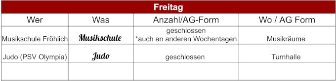 AG-Plan 1. Schulhalbjahr 2025, Teil 3