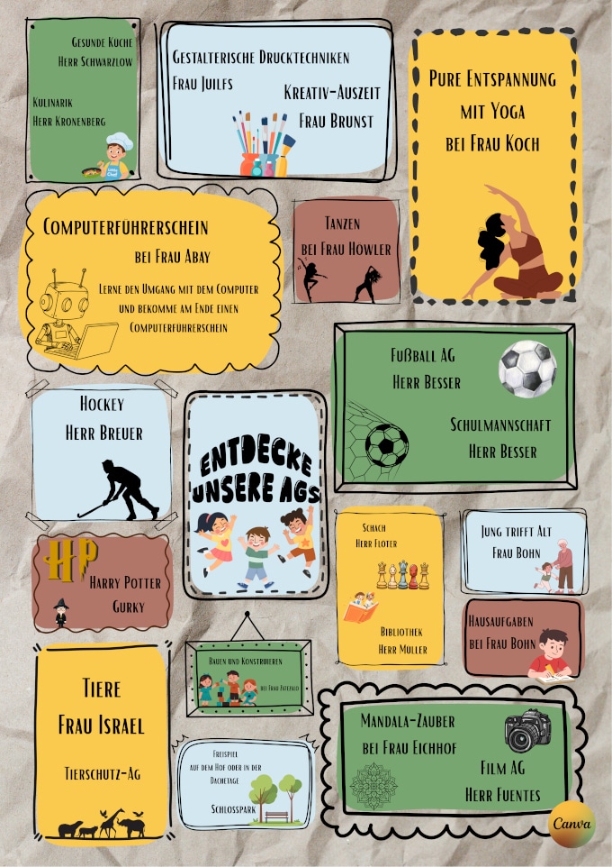 AG-Plan &Uuml;bersicht als Plakat